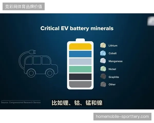 数十亿美金升级的转播设备在非赛时段陷入了怎样的运营利用率泥潭？